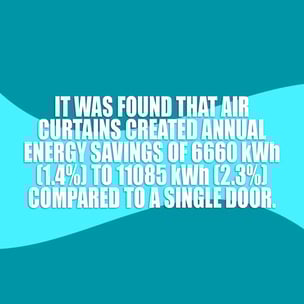 Air-cutains-info-graphic-2