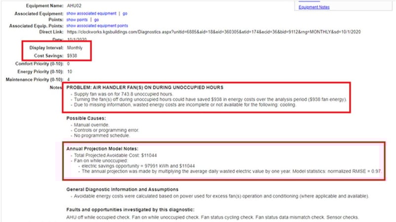 Built-in-avoidable-1