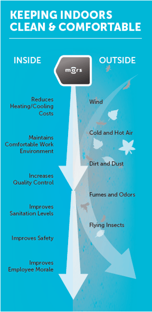 How Curtain Works (002)